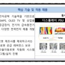 와이티 글로벌