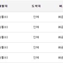 원통 시외버스터미널 이미지