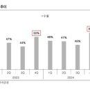제이브이엠메디코