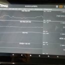 주식회사 인천차 | ​[인천 LPG 정비] 그랜저 LPG LPI 고질병 완벽 해결! 검암동 좋은차정비에서 속 시원하게 수리한 후기