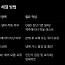 공임나라 곡선점 | 🚗 에어컨 바람이 좌우 온도가 다른 주요 원인