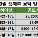 (주)에이치엔에스 이미지