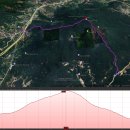 광천리마을회관 이미지