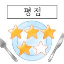 이리공영