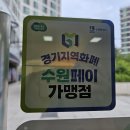 과일루팡