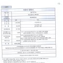146. GLC220d(69가7778)_윤준영 이미지