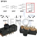 P-6902 이미지