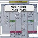 진교면 이미지