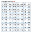 준하우스 - 중구 다산로15길 19-3 | 준하우스