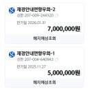 정기예금 만기해지 및 재예치 보고 이미지