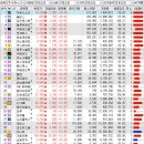 미르게임텍 이미지