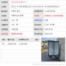 익수당건재약업사 이미지