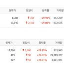 엠케이태양광 이미지