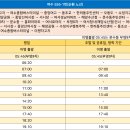 여서청사(해양수산청) 이미지