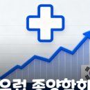 바로약품(주) 이미지