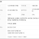 대전상대초등학교 이미지