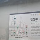 군희 | 10.01~08(토~토) 송도가 좋아지는 중입니다 - 호주에서 명밀챌 5