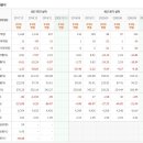 (주)피피엠 이미지