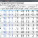 대창건설(합) 네이버블로그