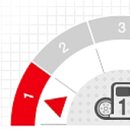 타이어프로광주서구점 이미지