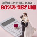 삼성국제결혼