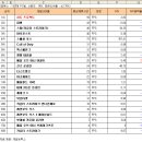 히트PC방 이미지