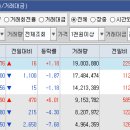 (주)하이드로리튬 (금산지점) 네이버블로그