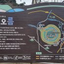 저지오름 이미지