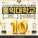 주니어씨앤씨미술학원 - 중구 자연대로 47 | 주니어씨앤씨미술학원