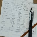 상대복용로(유성-152) | 아이디헤어 대전도안점 도안동미용실 웨딩 염색 휘실장님 후기