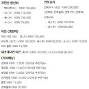 어시장길 이미지