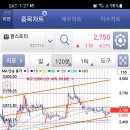 팜 스토리 이미지