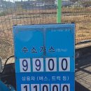 하이넷 경주충효 수소충전소 네이버블로그
