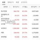 이엔에프하우스