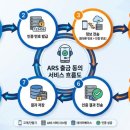 엠투프로세스