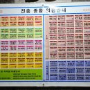 파크리오세탁 이미지