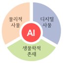 싱킹가든