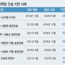 대한인프라 이미지