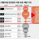 변호사박영수법률사무소 한국일보