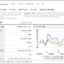현대선기(주)