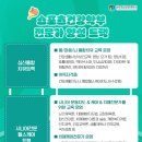 치유요가 (체형관리 및 명상) 이미지