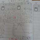똘배