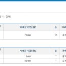 신촌아이스페이스오피스텔 이미지