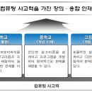 7. 초등 소프트웨어 교육 알아보기 1편 - 교육 시수와 교육 목표🤍 이미지