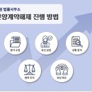 에이프로테크노피아 이미지