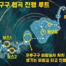 우루후