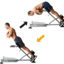 모던 퍼스널 트레이닝 이미지