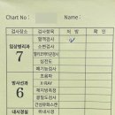 예일내과의원 이미지