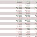 숨겨진 역사, 가야 | 숨겨진 ' 가야 역사 '의 ' 진실 '(5차원 타임라인 이동(차원상승)의 교훈),,