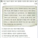 훈구파와 사림파,무오사화 이미지